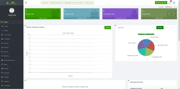 Sistema de Gestão ERP